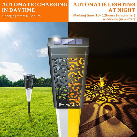 RGBカラフルソーラーガーデンライト|光で彩る、華やかな夜の景観演出